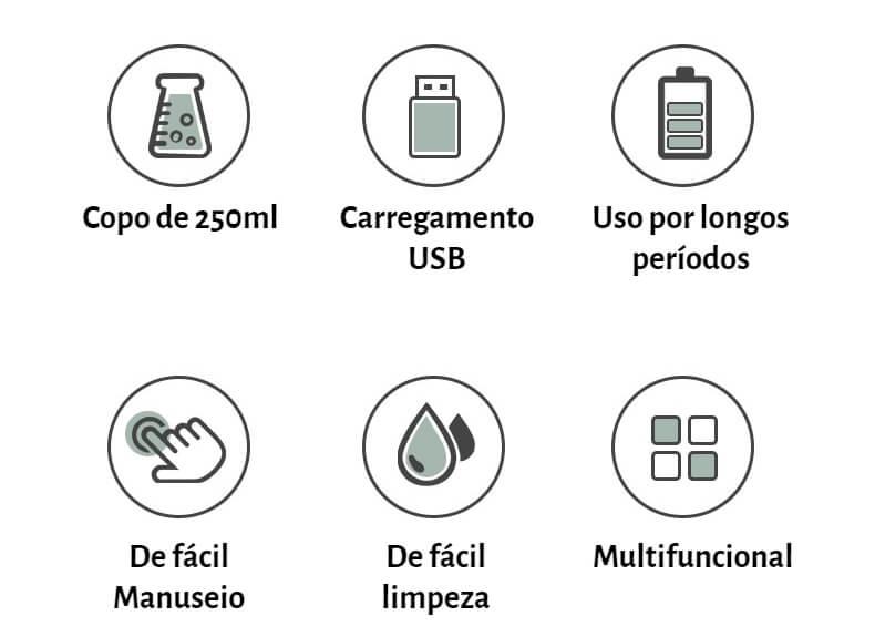 Batedeira Sem Fio 3 Velocidades de Alta Potência